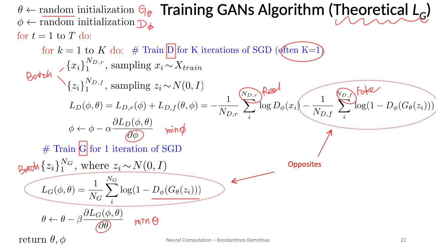 gan_alg